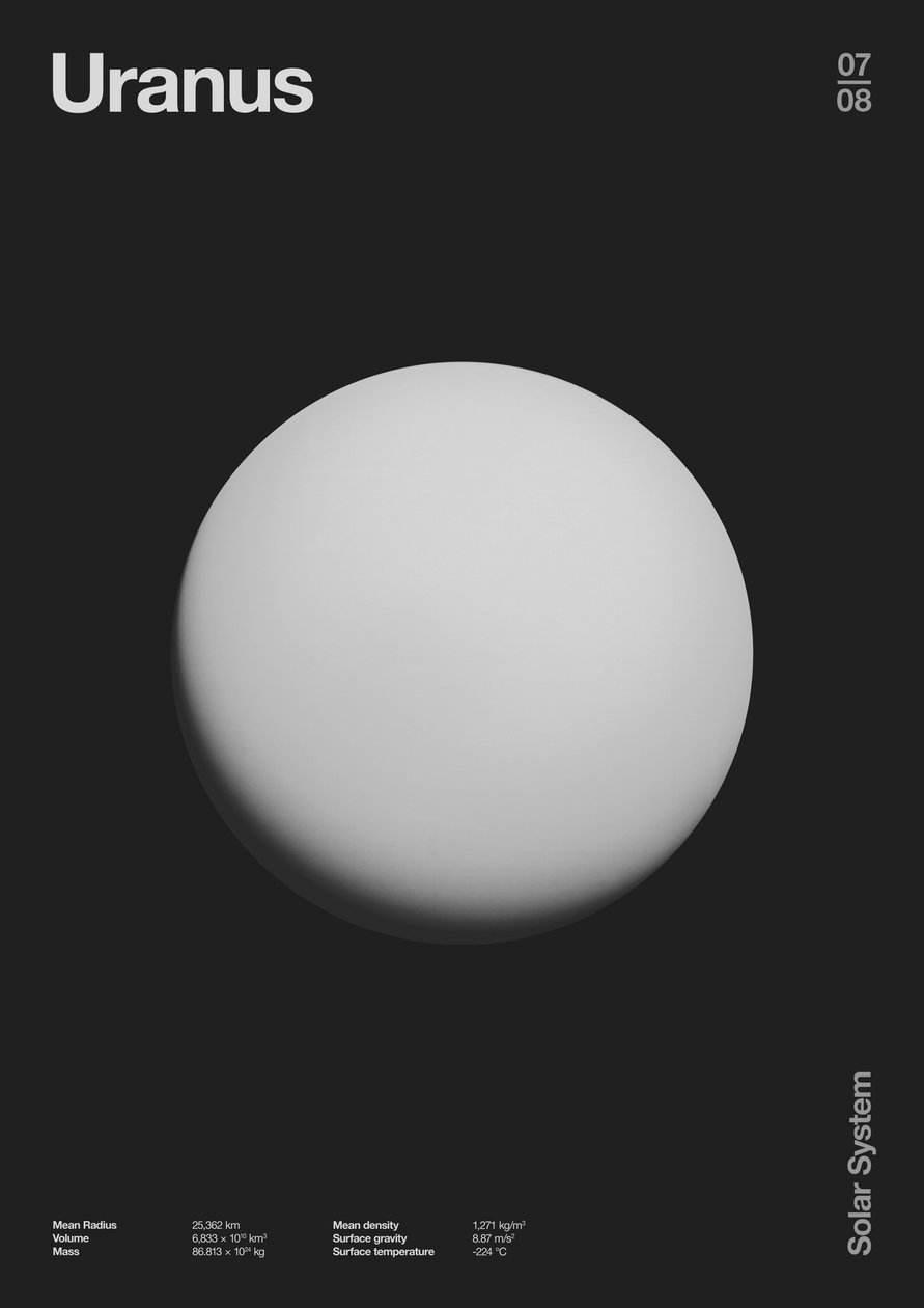Uranus: Minimal Planets Datas, 2023 (digital) af Florent Bodart