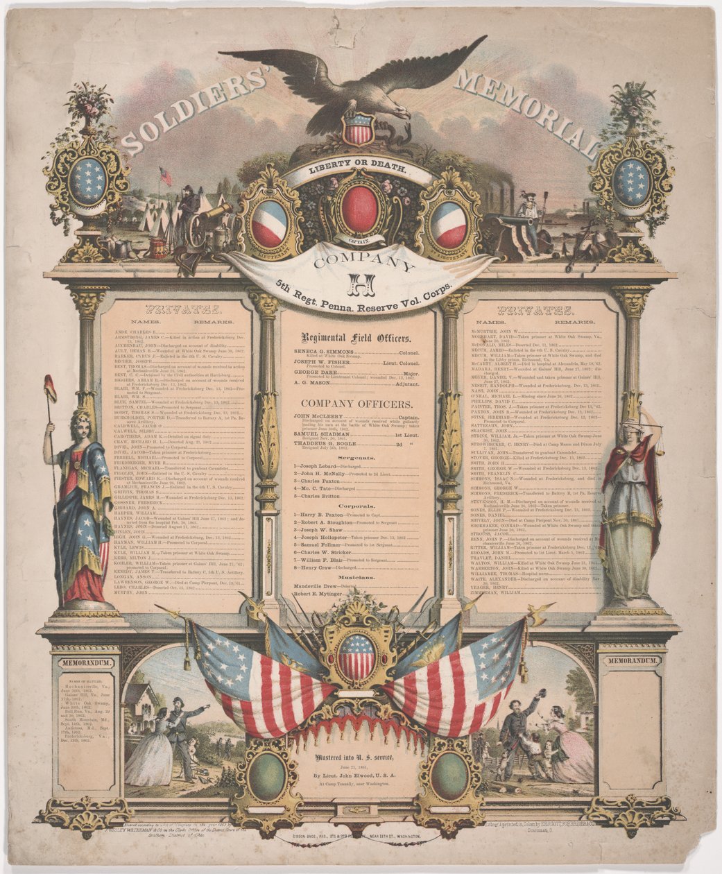 Soldaters minde, 1863 af Forbriger and Co. Ehrgott