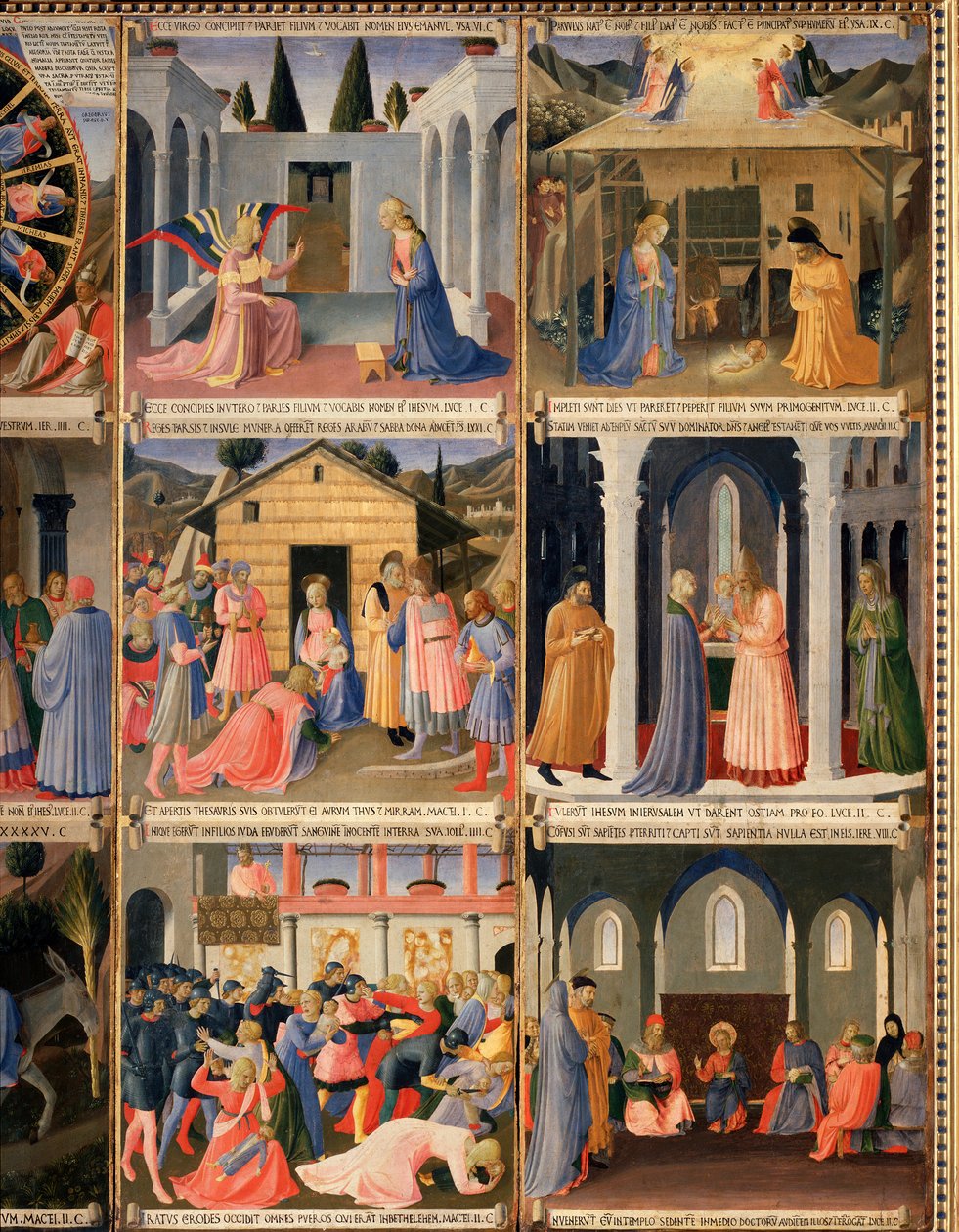 Life of Christ, Garderobe af sølv. (Tempera på træ af Fra  Angelico