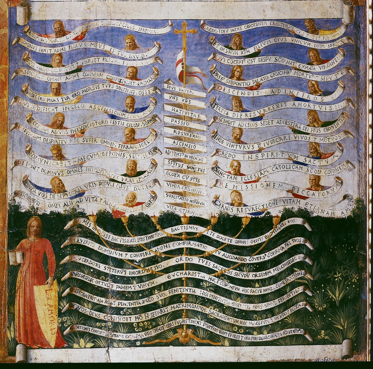 Loven om kærlighed. Life of Christ, Garderobe af sølv. (Tempera på træ af Fra  Angelico