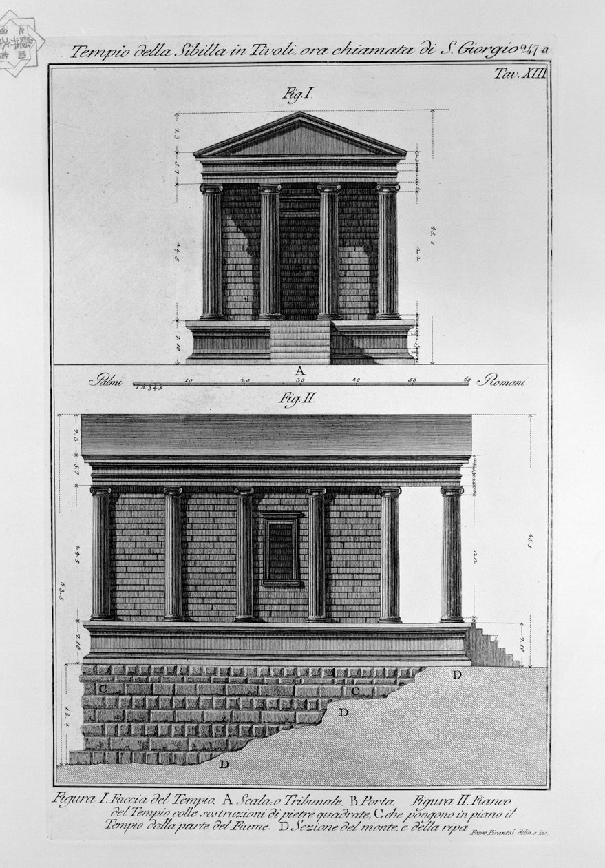 Tempio della Sibilla i Tivoli, nu kaldet af S. Giorgio af Francesco Piranesi