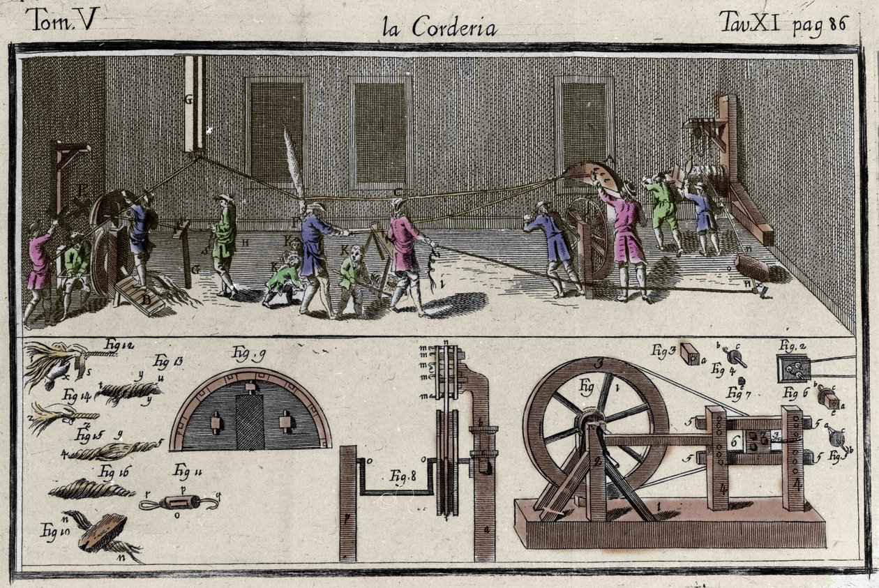 En corderie (strengfabrik) gravering i "" Ordbog for kunst og håndværk "" "Venedig 1769 af Francesco Grisellini. af Francesco Grisellini