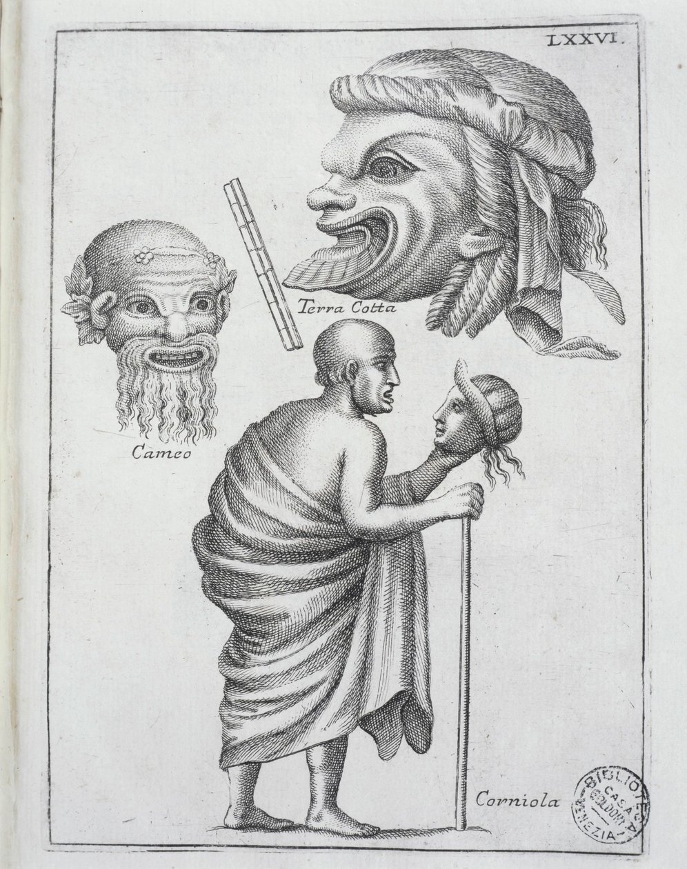 Masker brugt til klassiske dramaer i det gamle Rom ... af Francesco de Ficonori