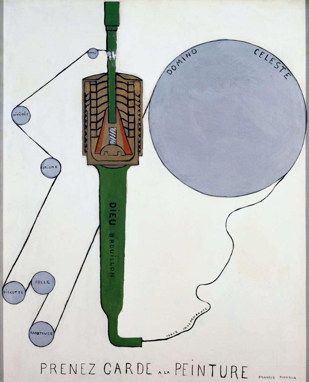 Prenez garde a la peinture (Pas på maleriet) af Francis Picabia