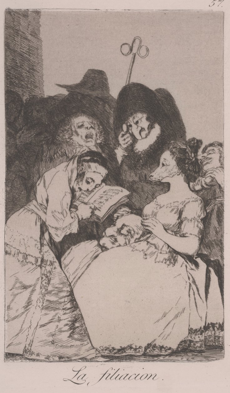 Filiationen af Francisco de Goya