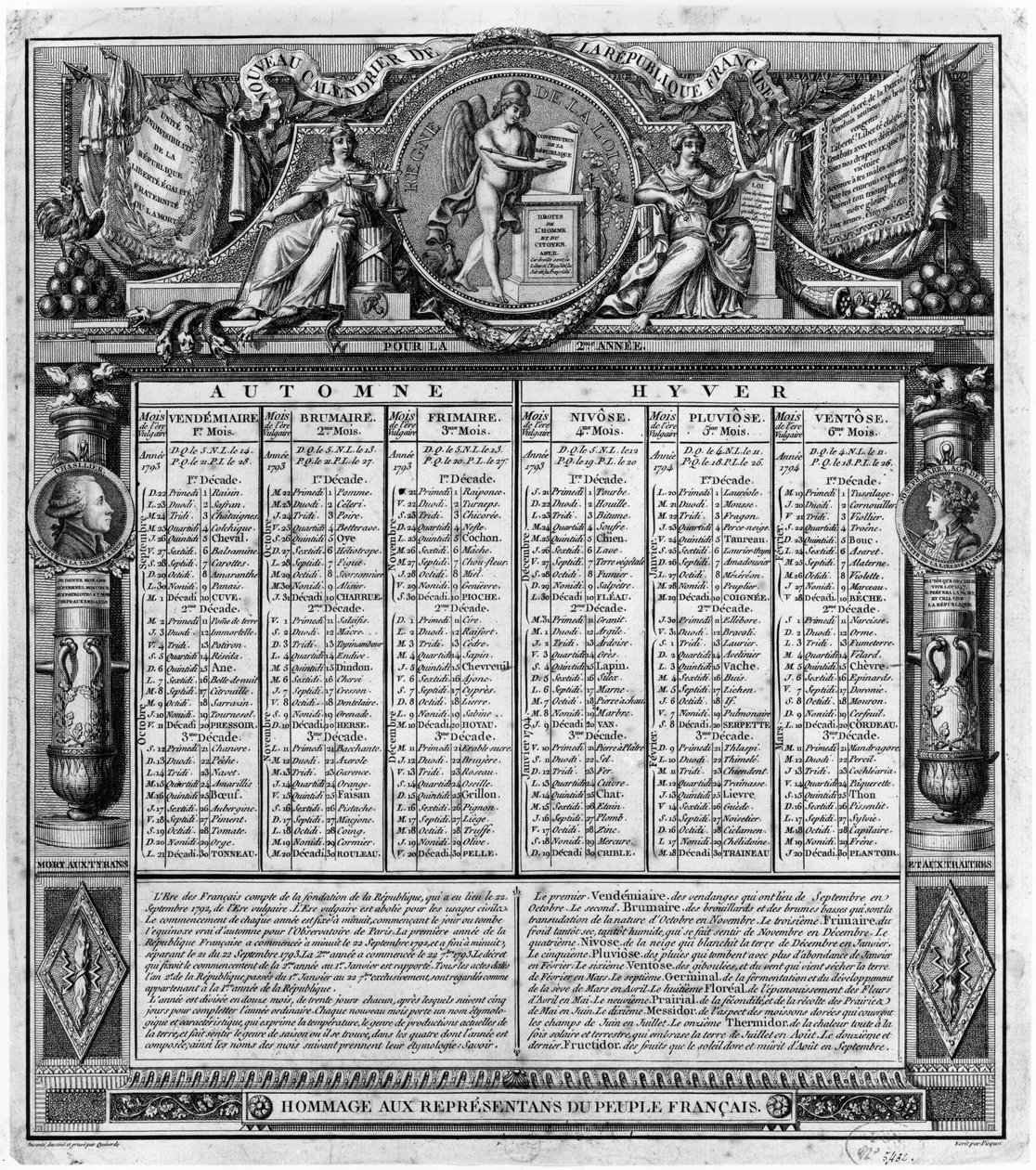 Republikansk kalender, 22. september 1793 af Francois Maria Isidore Queverdo