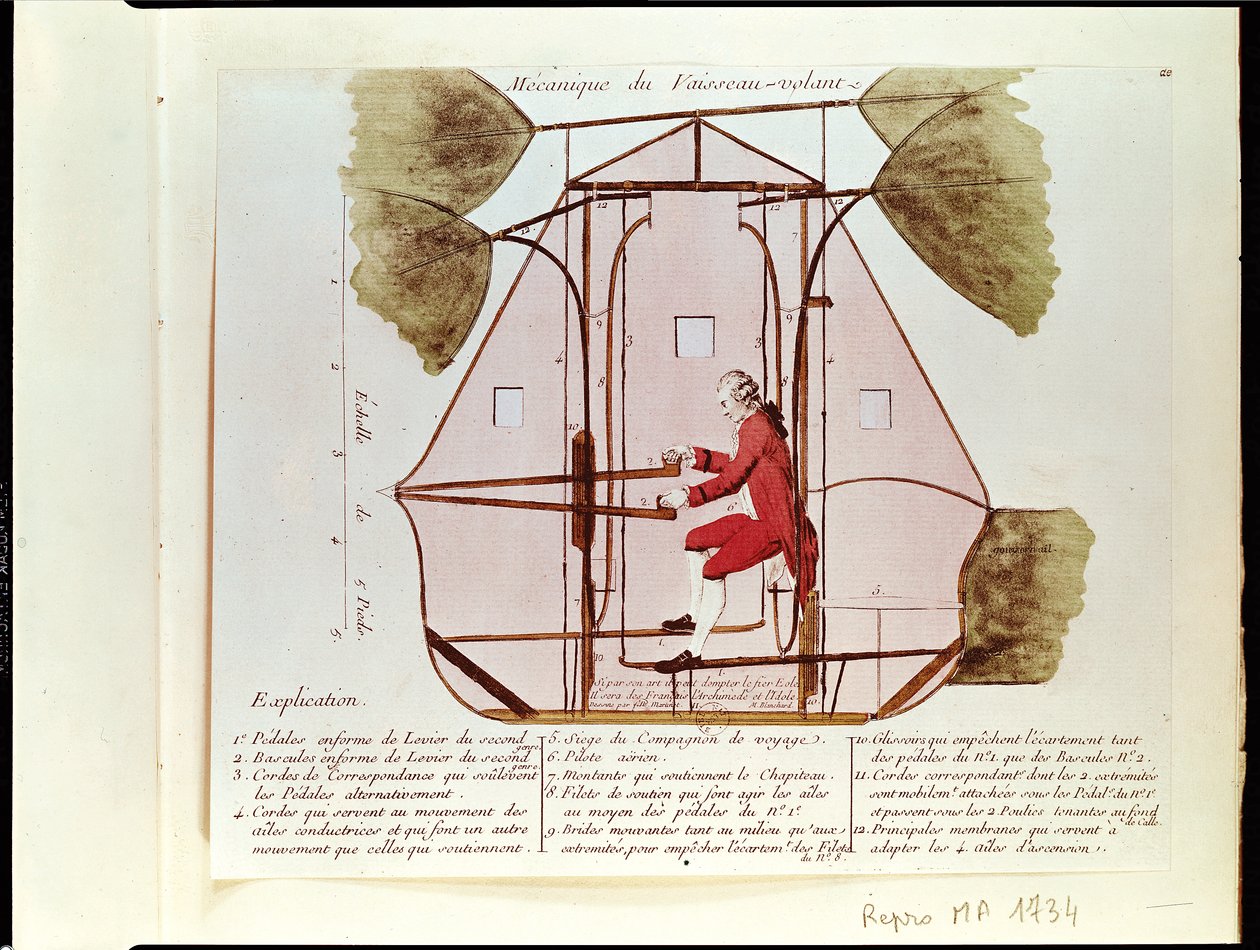 Den flyvende maskine af Jean Pierre Blanchard (1753-1809) af Francois Nicolas Martinet