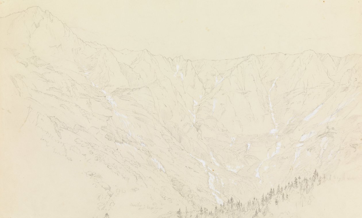 Great Basin, Mount Katahdin af Frederic Edwin Church
