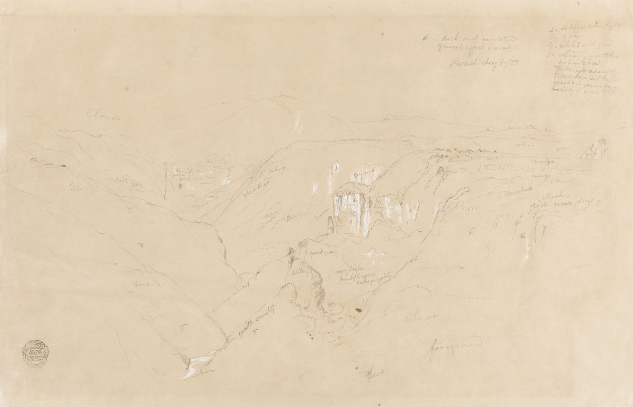 Landskab med Purese -bjerget, Colombia af Frederic Edwin Church