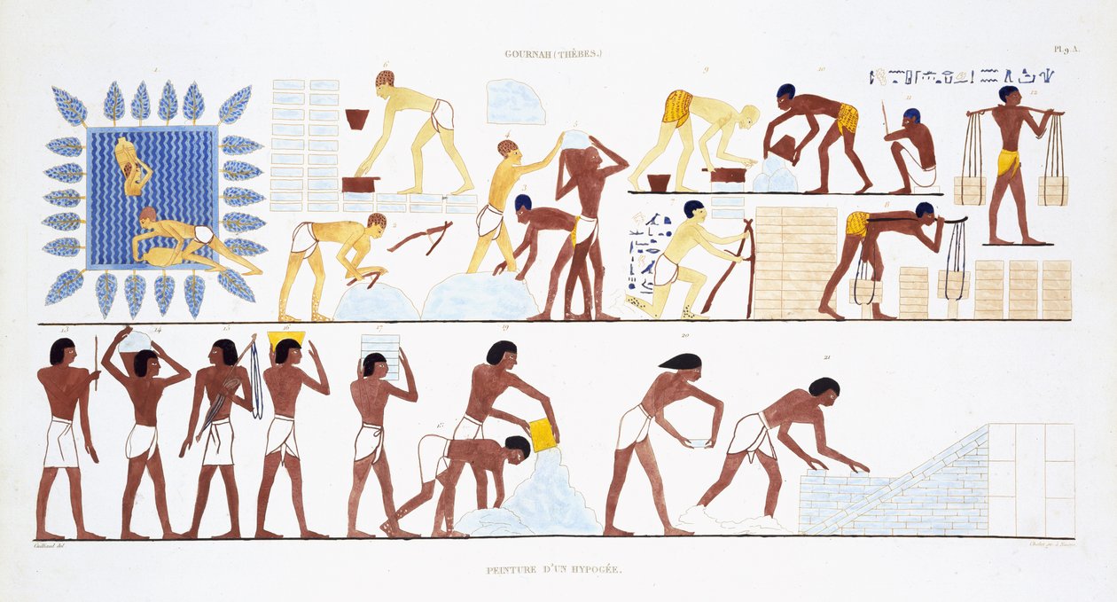 Murstensfremstilling, fra en sjælden optegnelse af fresker fra Theben, optaget 1819-1822 på sit andet besøg i Egypten af Frederic Cailliaud (1787-1869), farve litho af Frederic (after) Cailliaud