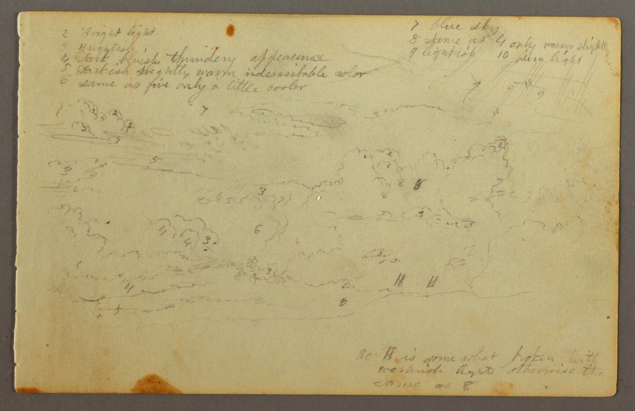 Tegning, studie af skyer, muligvis 1844 af Frederic Edwin Church