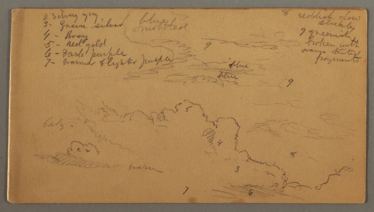 Tegning, studie af skyer, muligvis 1874 af Frederic Edwin Church