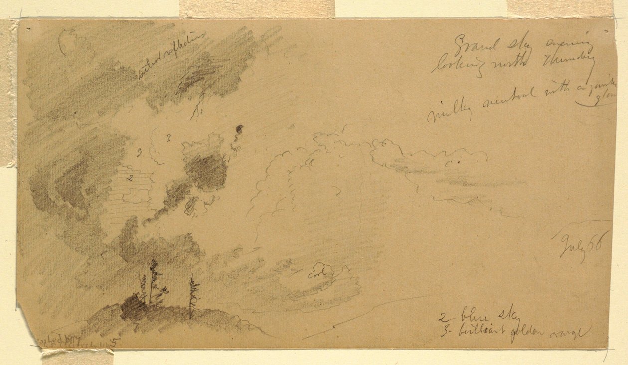 Tegning, overskyet aftenhimmel over en bjergkæde, juli 1866 af Frederic Edwin Church
