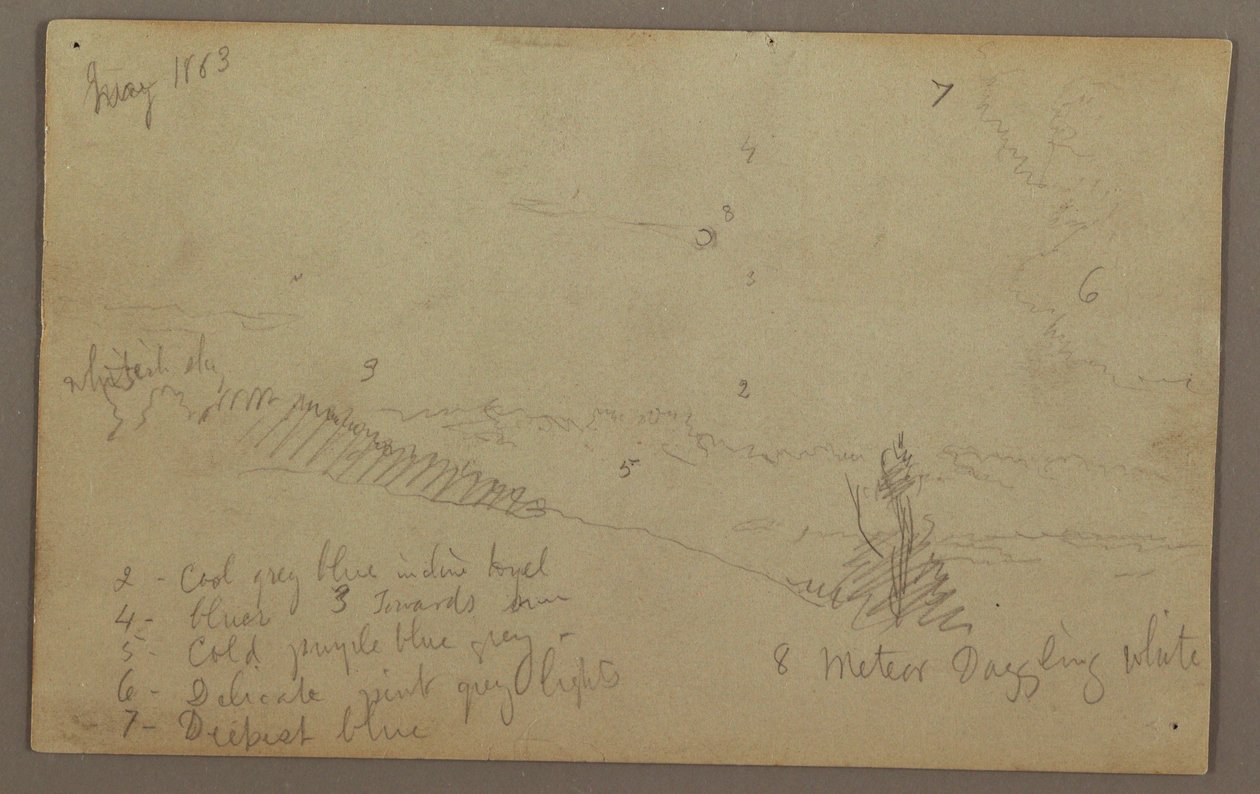 Tegning, overskyet himmel, 1863 af Frederic Edwin Church