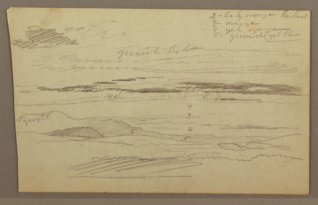 Tegning, Skyet himmel, muligvis 1860
