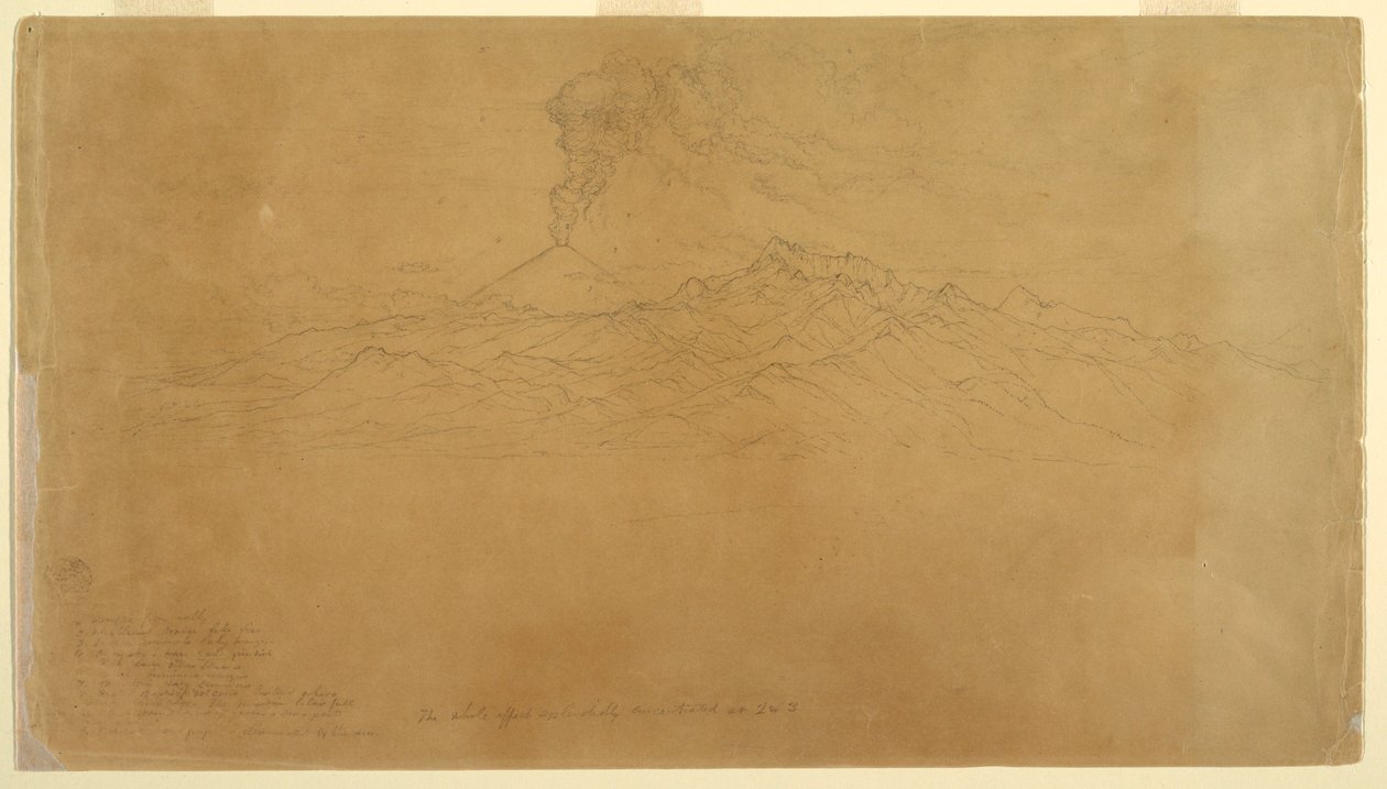 Tegning, Cotapaxi-vulkanen i udbrud bag bjergkæder, Ecuador, 1857 af Frederic Edwin Church