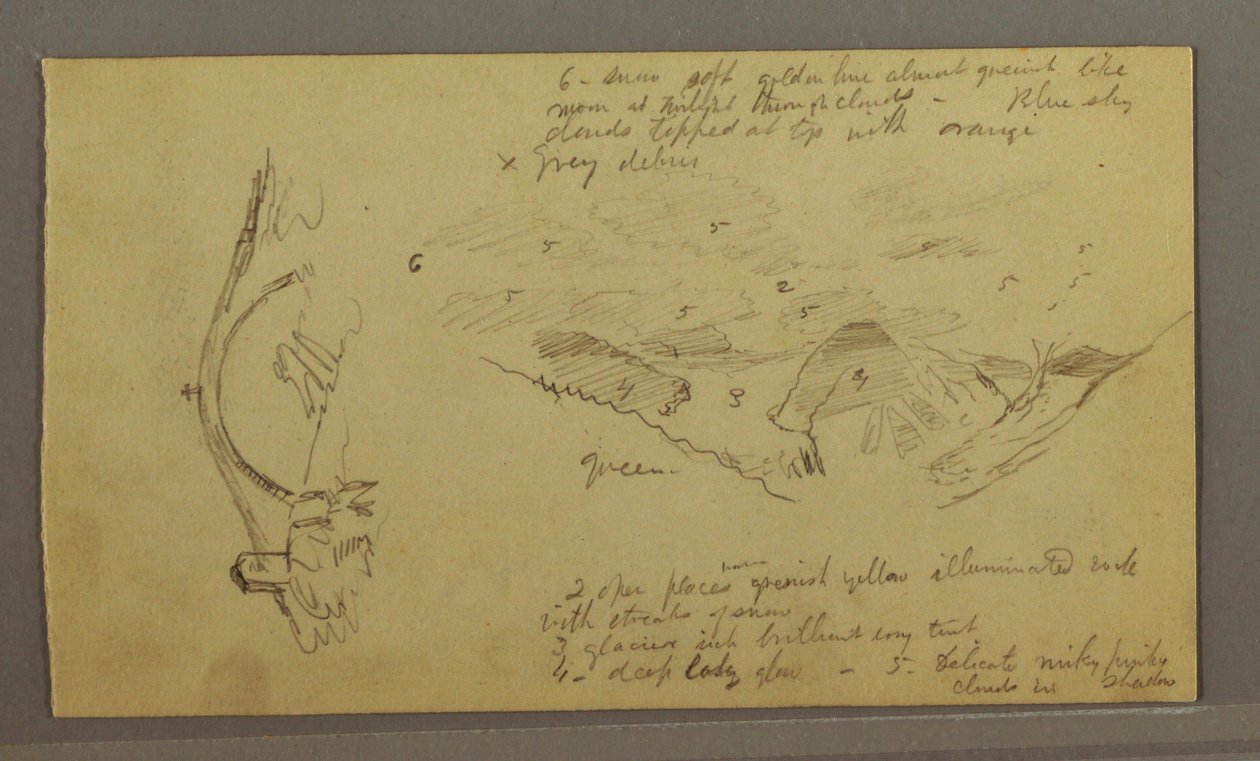 Tegning, Gletsjer, bro og hus, september 1868 af Frederic Edwin Church