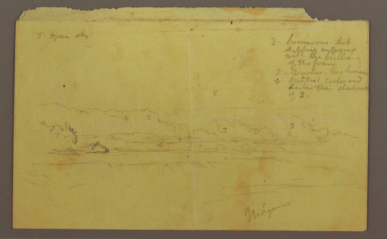 Tegning, Goat Island og Canadian Falls, muligvis 1856 af Frederic Edwin Church