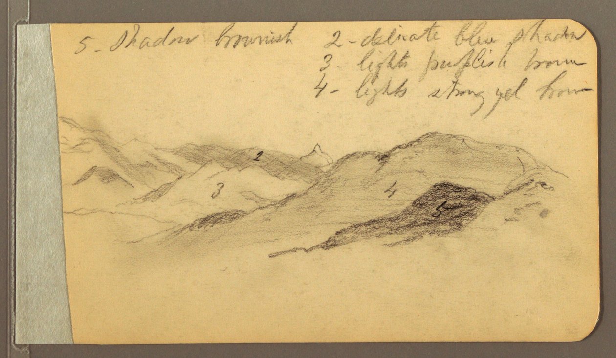 Tegning, Bakker; Bagside: Hoved, 1889 af Frederic Edwin Church