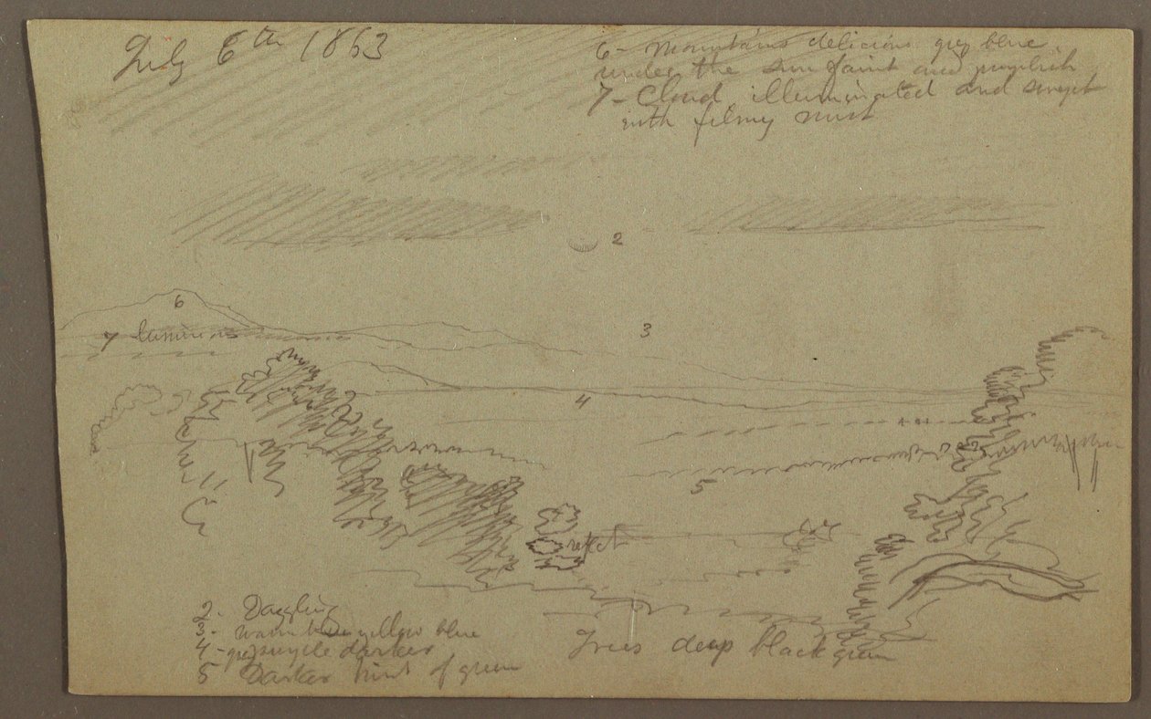 Tegning, Hudson Valley, 1863 af Frederic Edwin Church