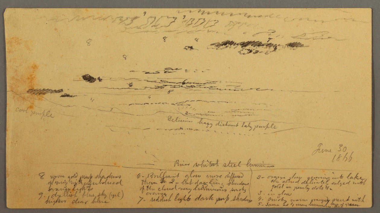 Tegning, landskabsskitse, Hudson Valley, New York, 30. juni 1866 af Frederic Edwin Church