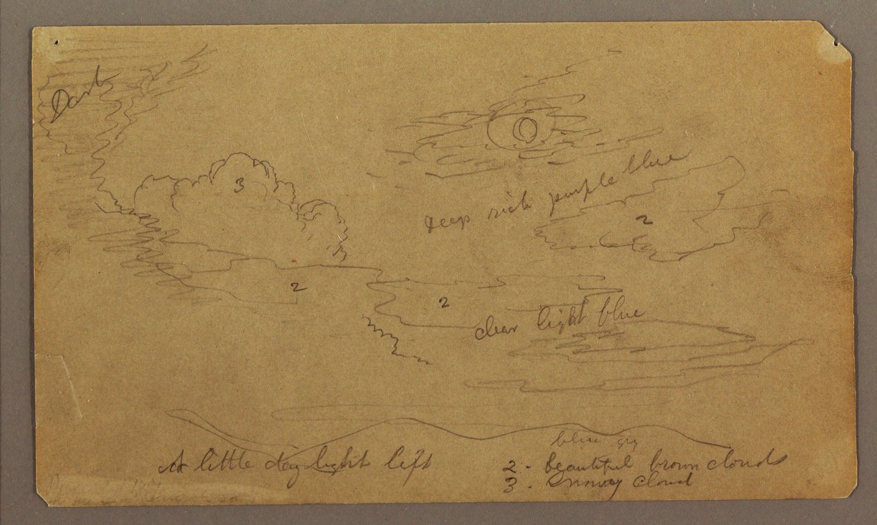 Tegning, landskab; bagside: Botaniske skitser, 1865 af Frederic Edwin Church