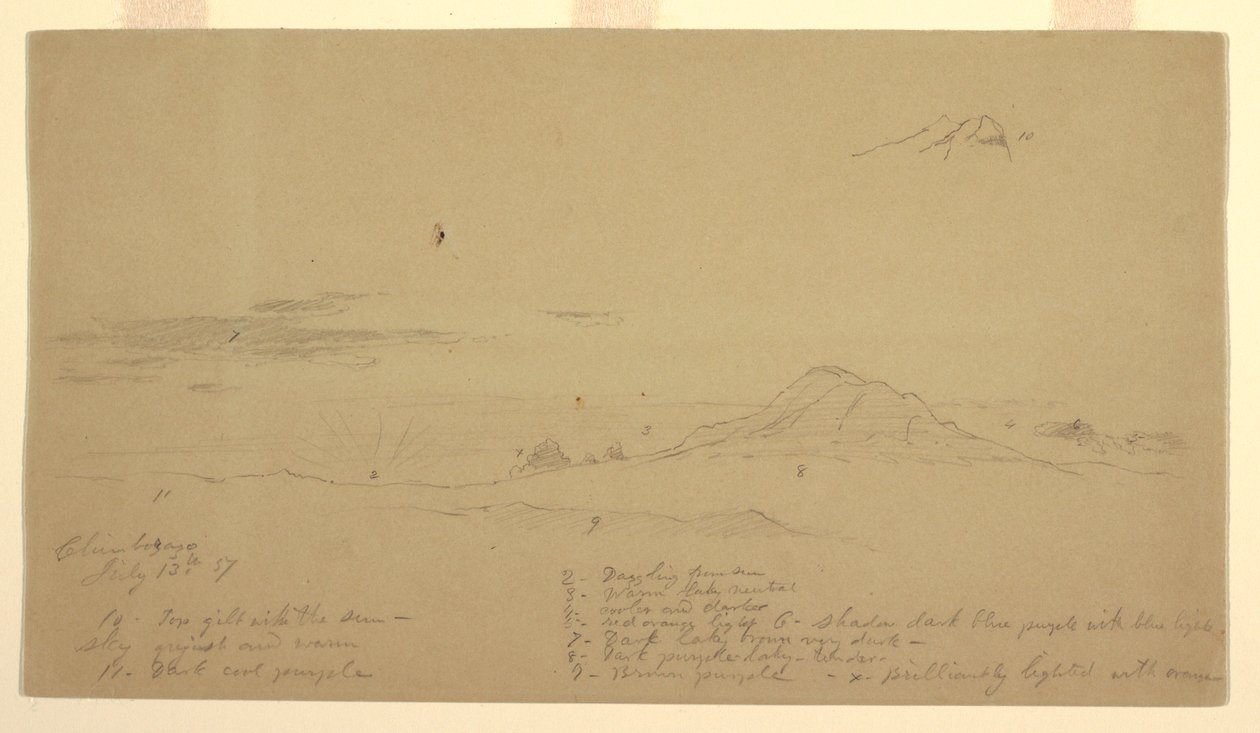 Tegning, Chimborazo-bjerget ved solnedgang, 1857 af Frederic Edwin Church