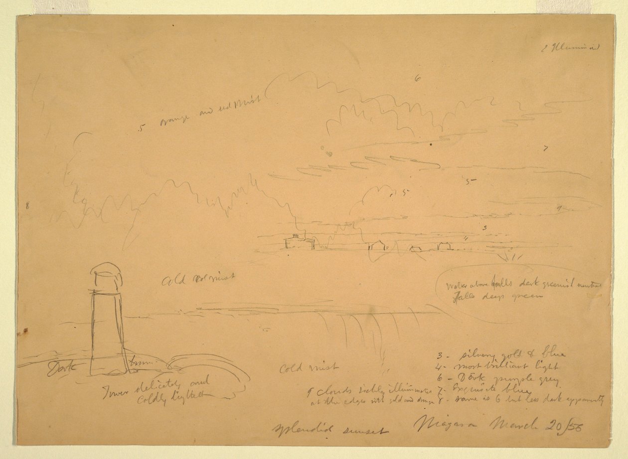 Tegning, Niagara Falls, Terrapin Point, 20. marts 1856 af Frederic Edwin Church