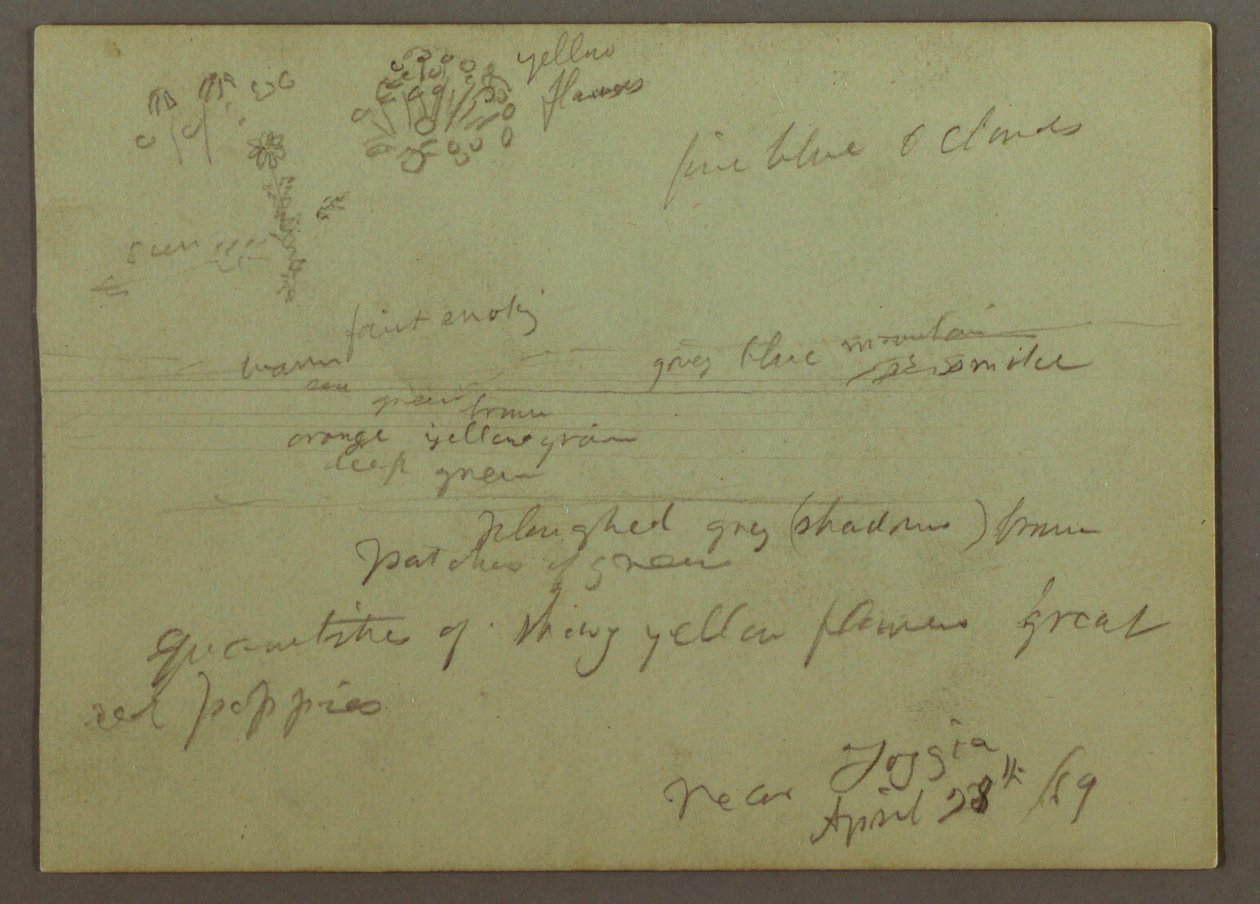 Tegning, plante- og landskabsstudie, 28. april 1869 af Frederic Edwin Church