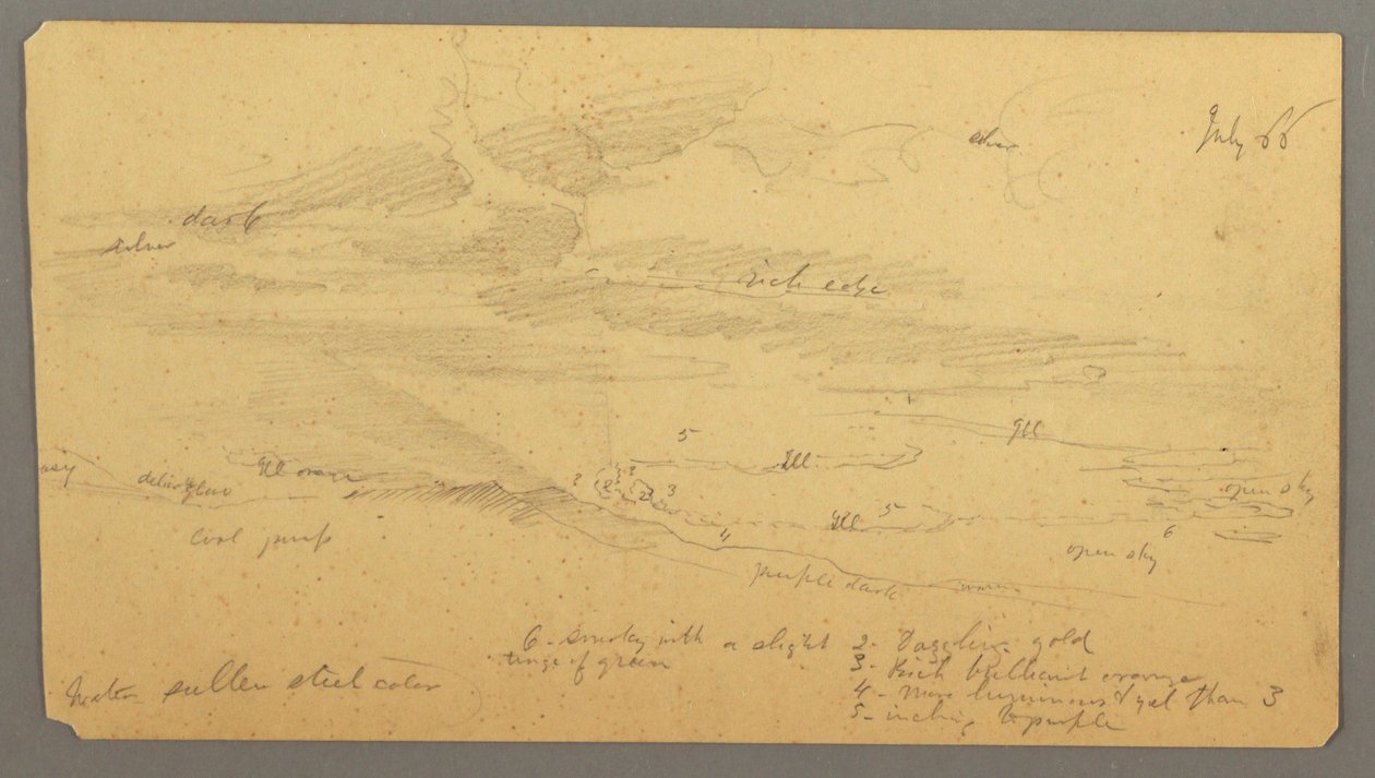 Tegning, Himmelstudie over højderyg, juli 1866 af Frederic Edwin Church