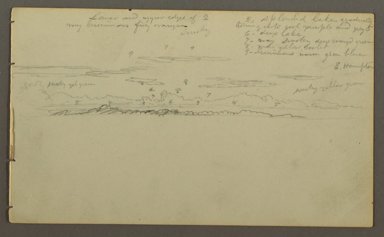 Tegning, Himmelstudie, muligvis 1857-58 af Frederic Edwin Church