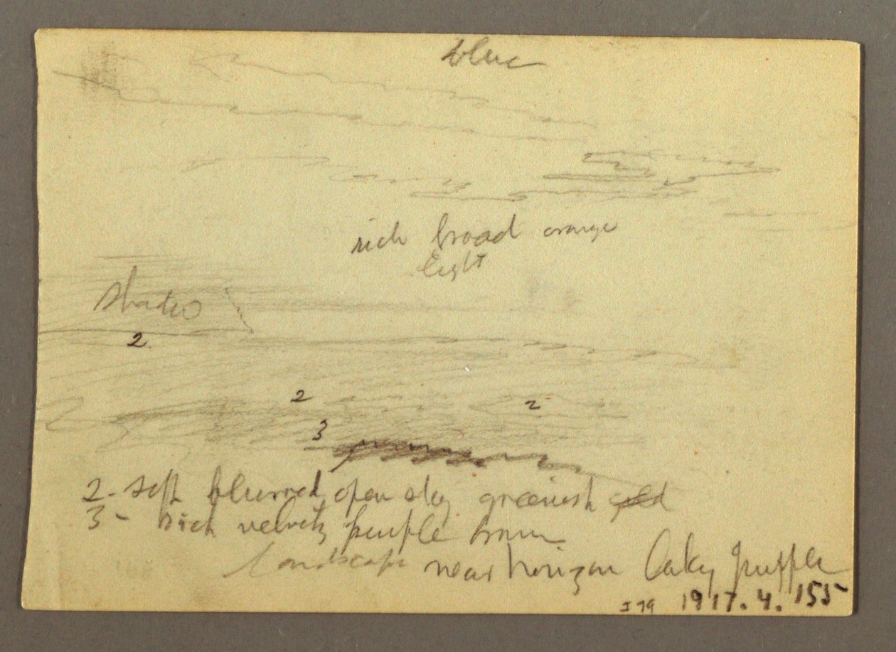 Tegning, Peterskirken set fra nord mod Roms bakker og skyline, januar 1869 af Frederic Edwin Church