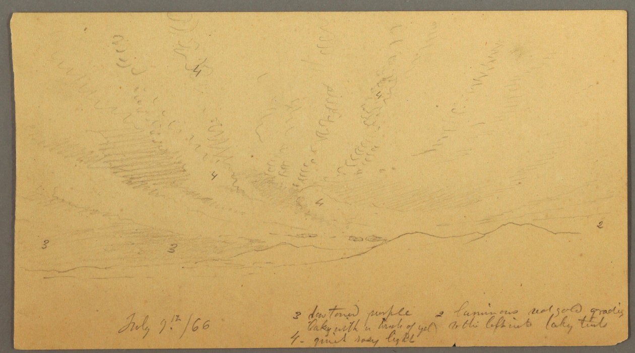 Tegning, Solnedgang over bakker, 9. juli 1866 af Frederic Edwin Church