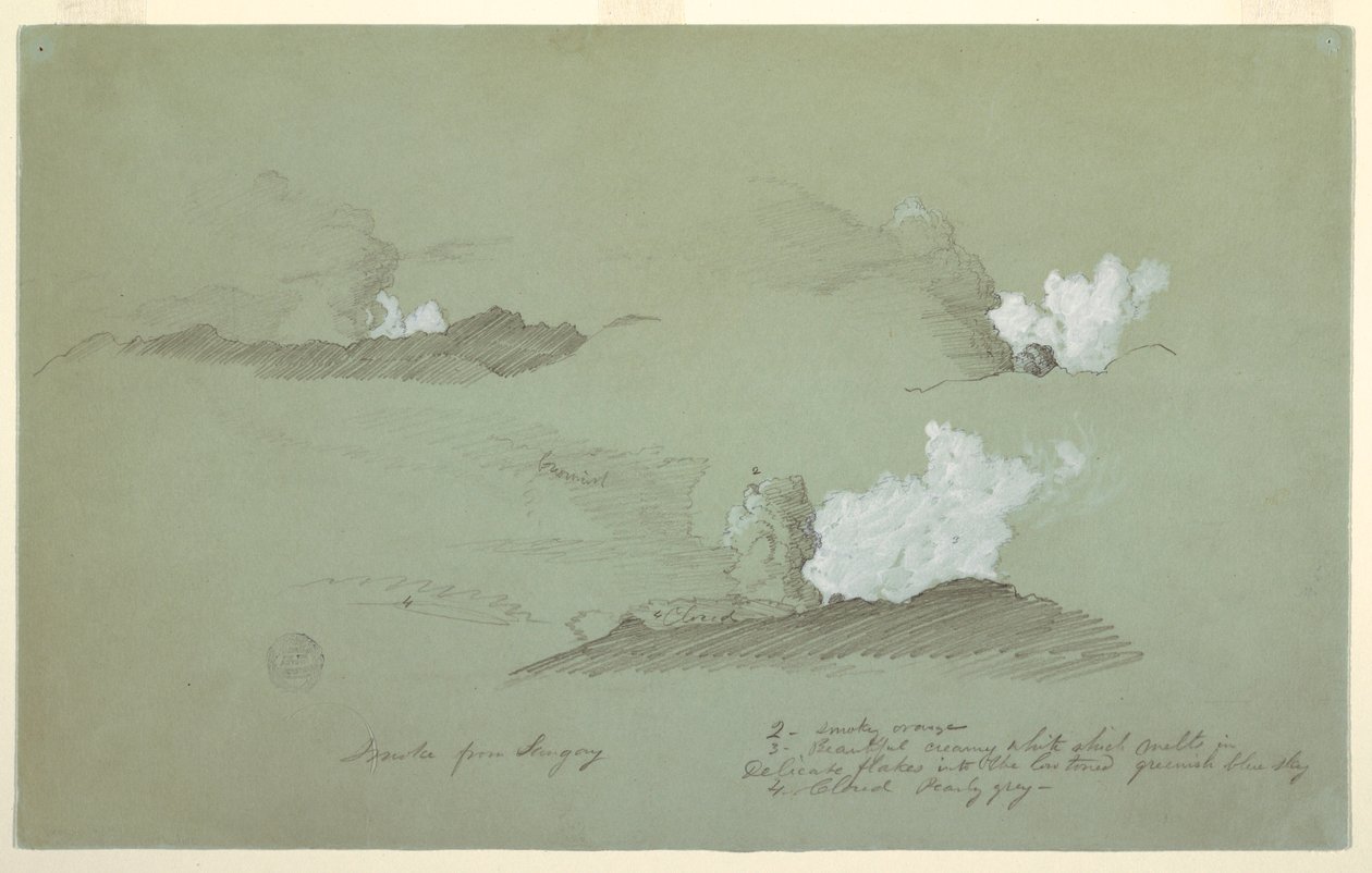 Tegning, Tre studier af Sangay-vulkanen, juli 1857 af Frederic Edwin Church