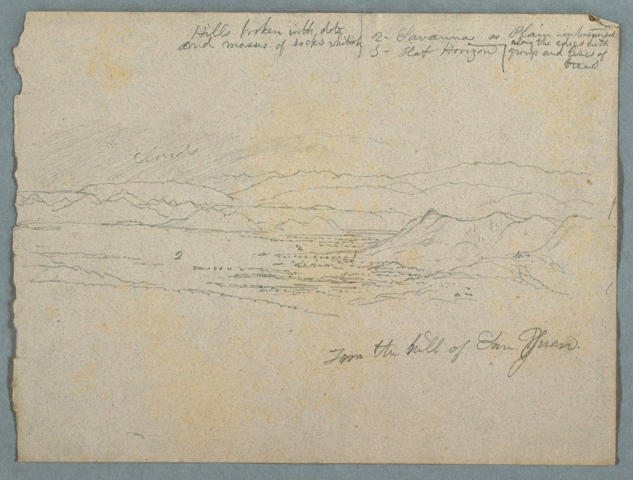 Tegning, Udsigt fra San Juan-højen, sandsynligvis Colombia, 1853 af Frederic Edwin Church