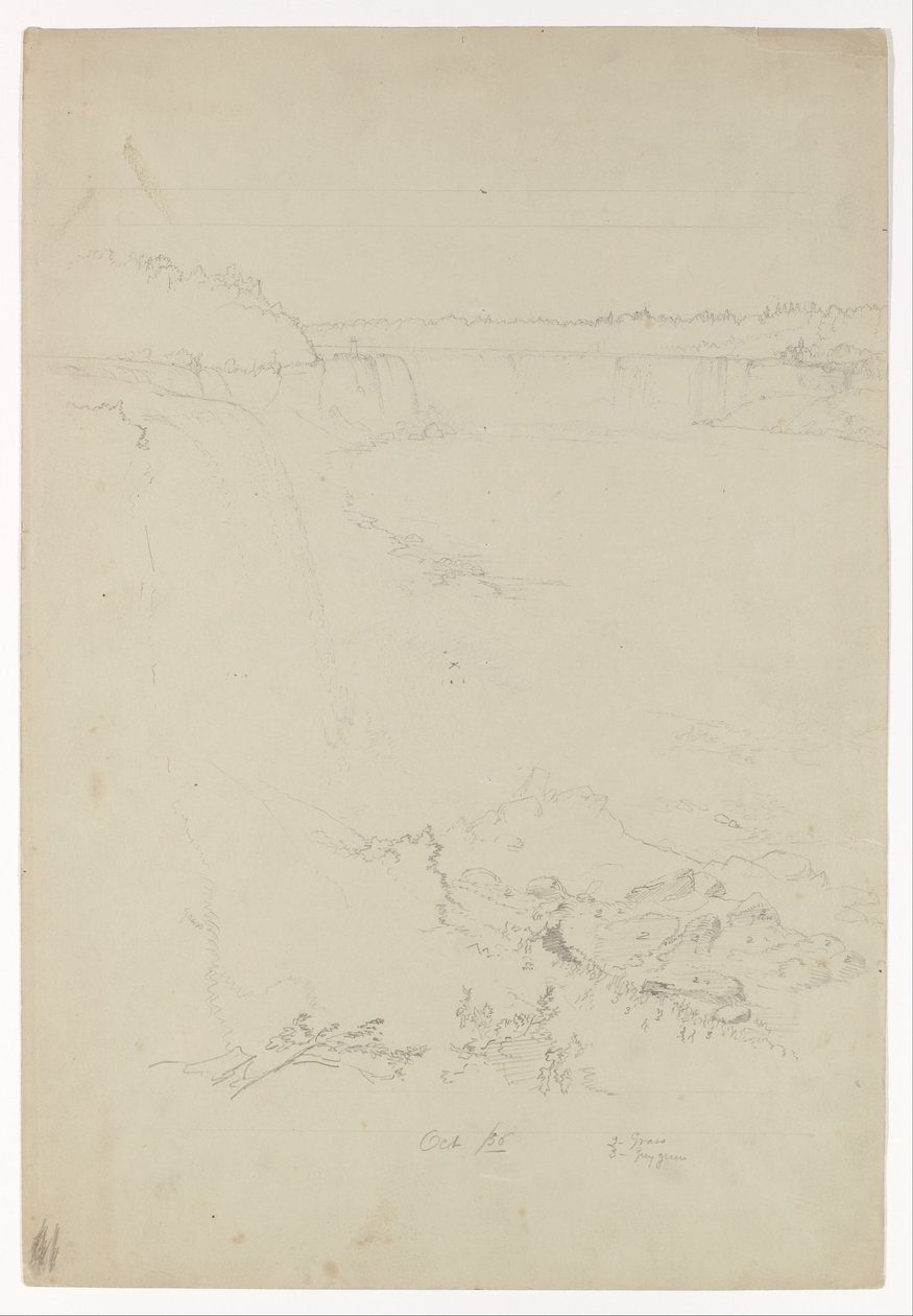 Niagara Falls fra den amerikanske side af Frederic Edwin Church