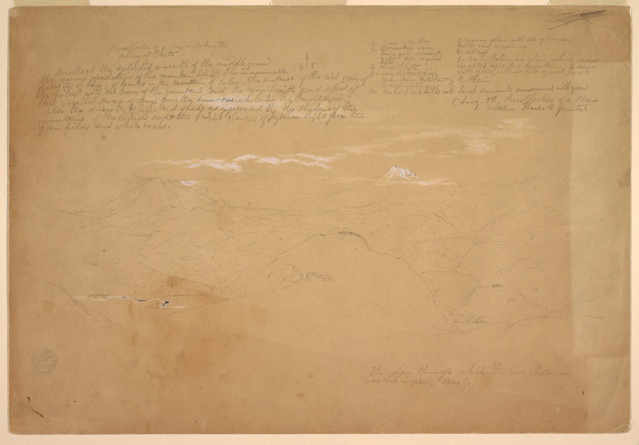 Udsigt med udsigt over Chota-dalen, mellem Ibarra og Puntal, Ecuador af Frederic Edwin Church