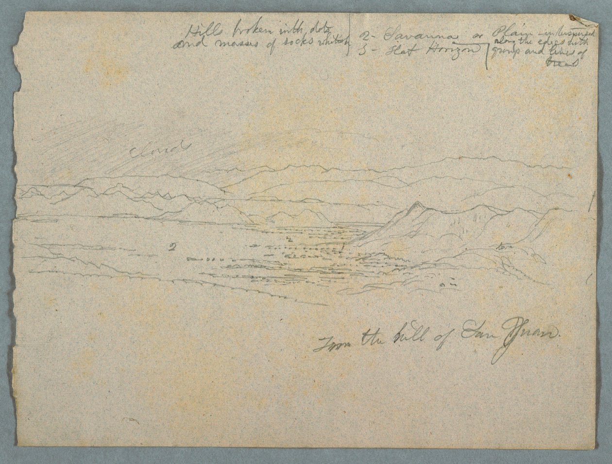 Udsigt fra San Juan-bakken, sandsynligvis Colombia af Frederic Edwin Church