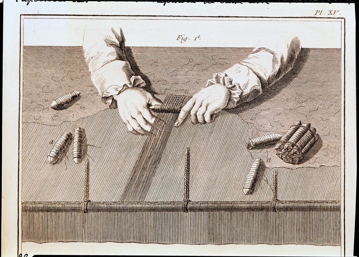 Basse-Lisse-teknikken i Gobelins tapetfabrik, illustration fra Denis Diderots (1713-84) Encylopedia 1751-72 af French School