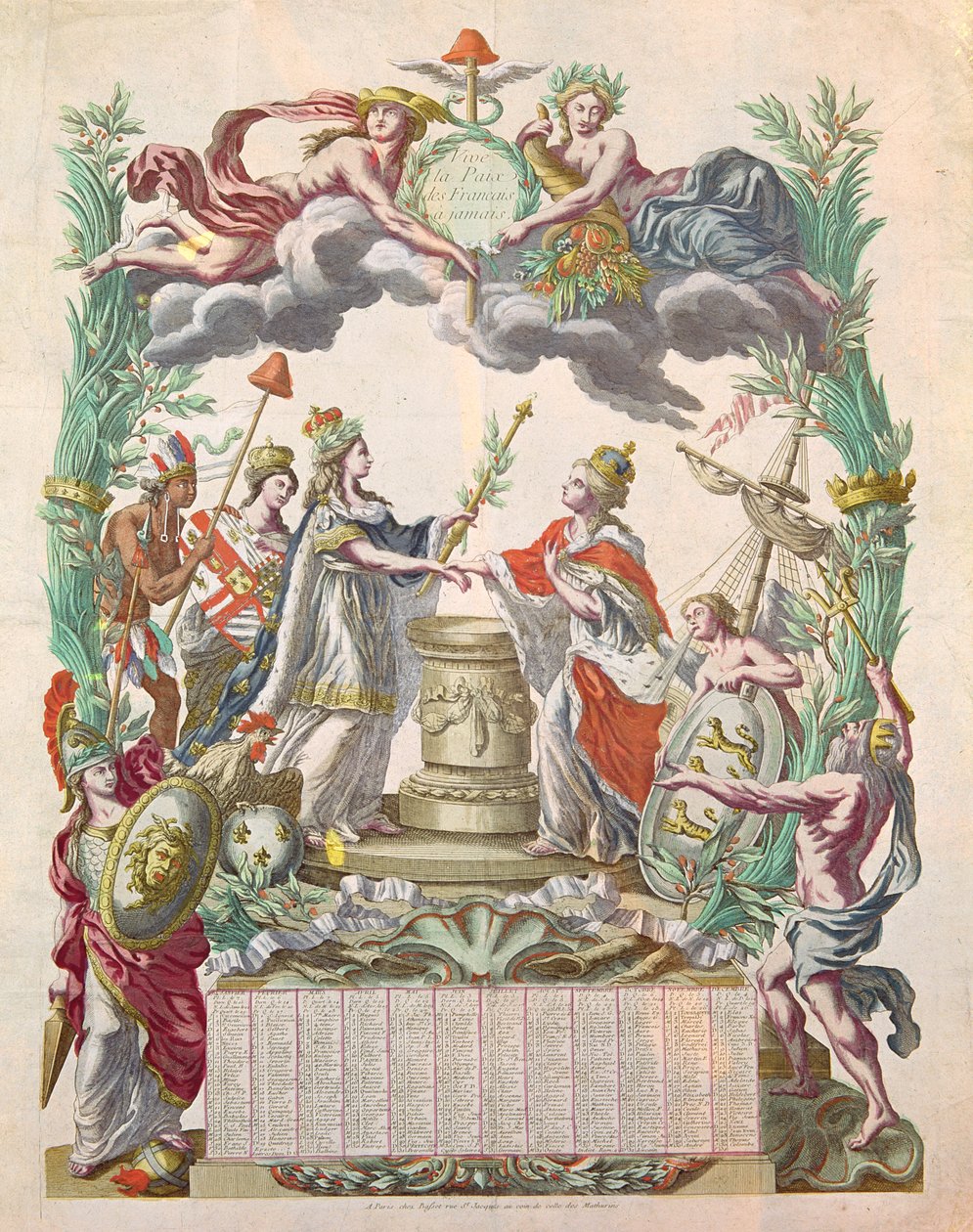Kalender for året 1783 til minde om Versailles-traktaten i 1768, hvor Amerika fik sin uafhængighed af French School