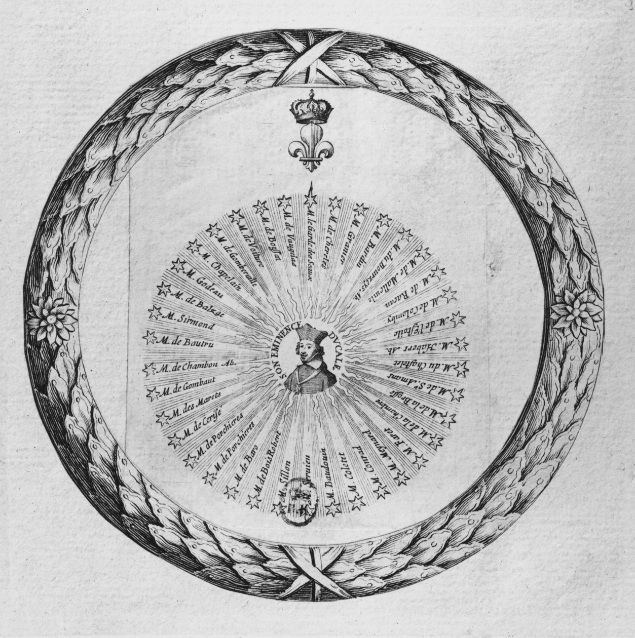 Kardinal Richelieu (1585-1642) som centrum for solen, januar 1635 af French School