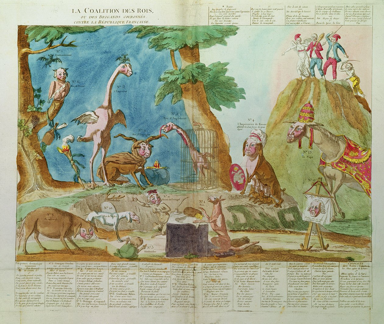 Karikatur af koalitionen af konger eller de kronede brigander mod den franske republik af French School