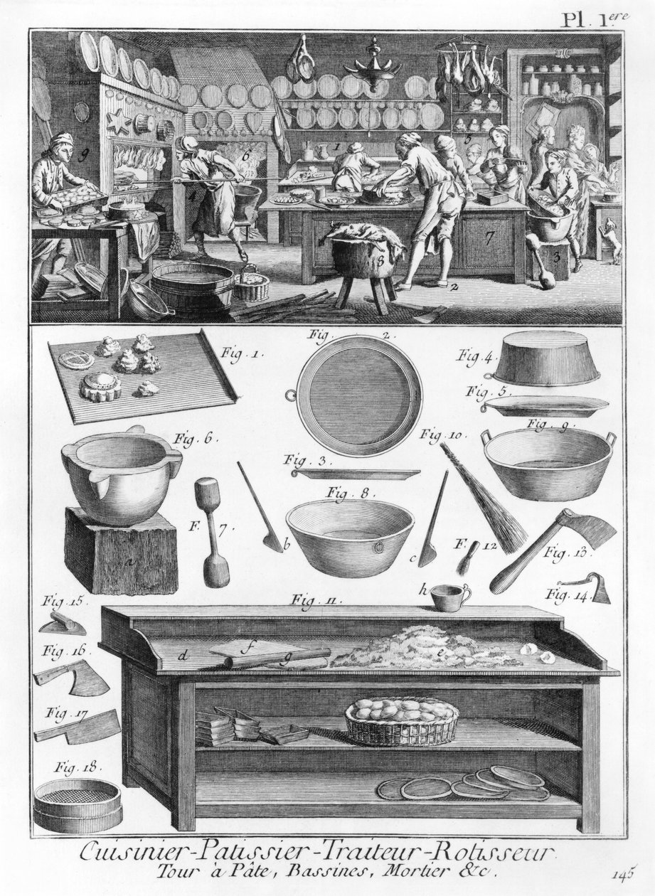 Kok, konditor, restauratør, sælger af stegt kød, illustration fra 