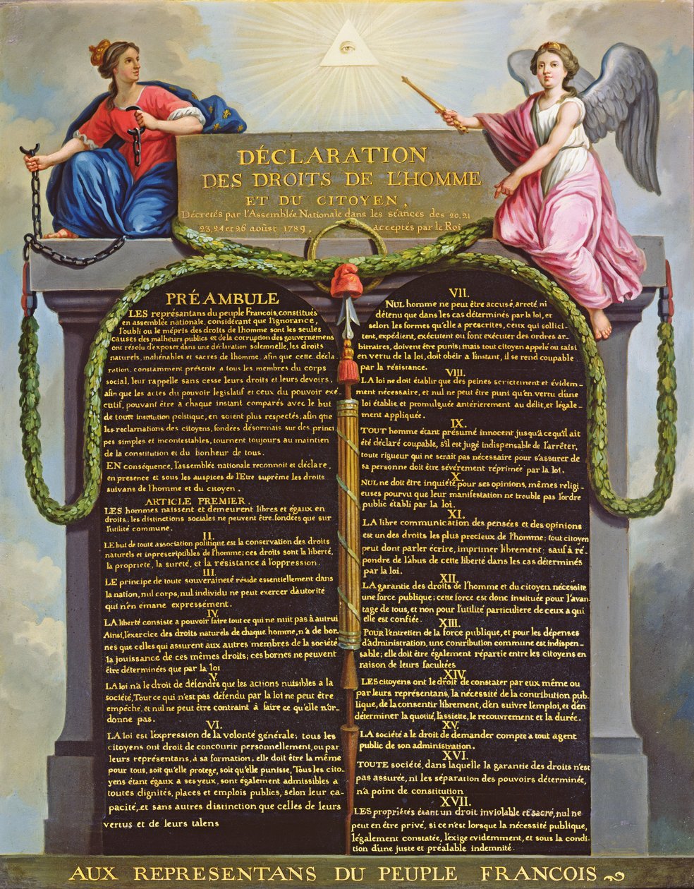 Erklæring om Menneskets og Borgernes Rettigheder, 1789 af French School