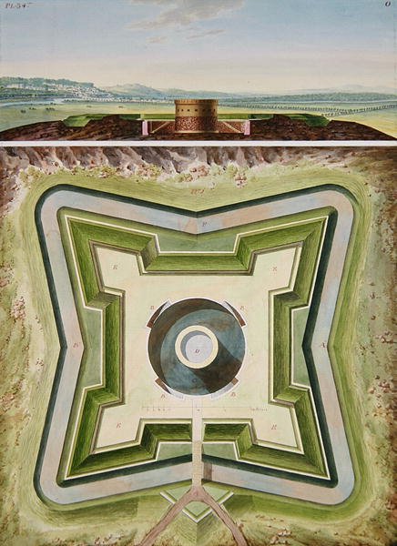 Design for a Fortification on the Outbouts of Paris - a General Plan and Perspective View, ca. 1813 (wc, pen og farvet blæk over blyant på papir) (se også 273041) af French School