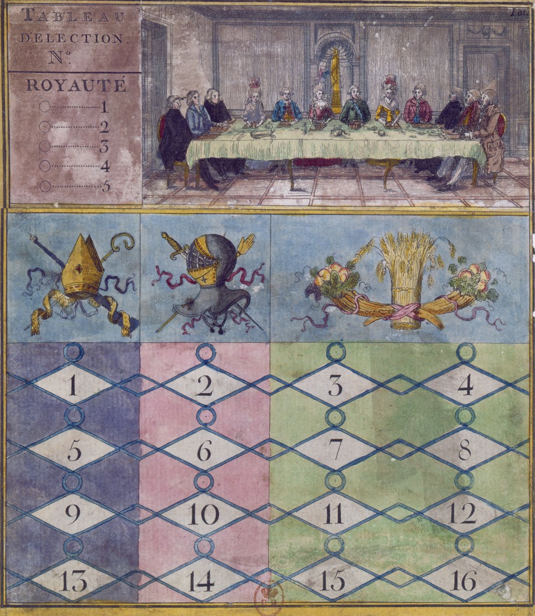 Dobbelt repræsentation tildelt tredjestanden af generalstænderne den 17. december 1788 af French School