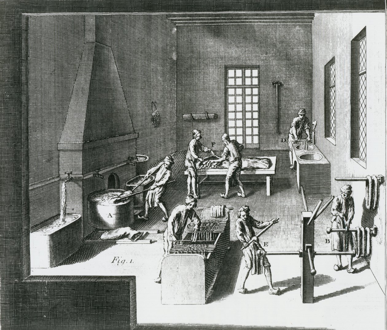 Døende silketråde, illustration fra Encyclopedia of Denis Diderot (1713-84) 1751-72 af French School