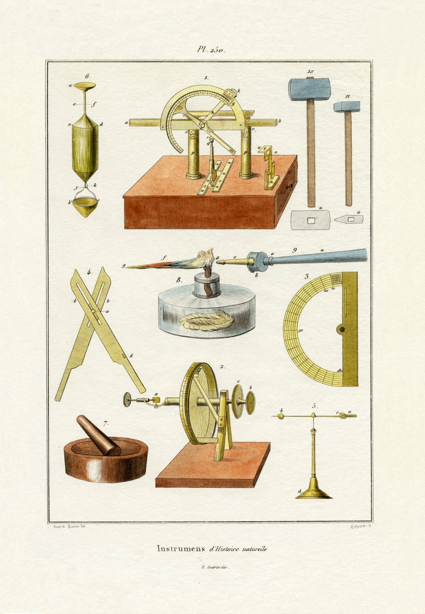 Instrumenter, 1833-39 af French School
