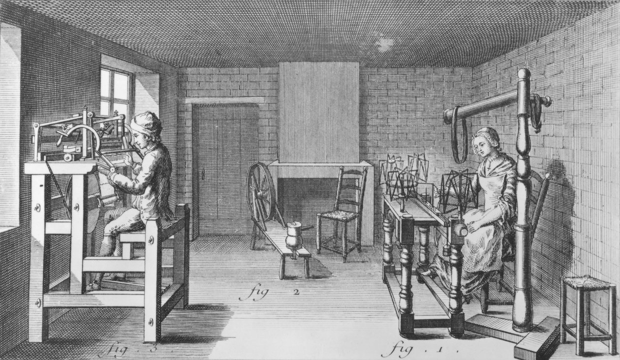 Væv til strømper, illustration fra 