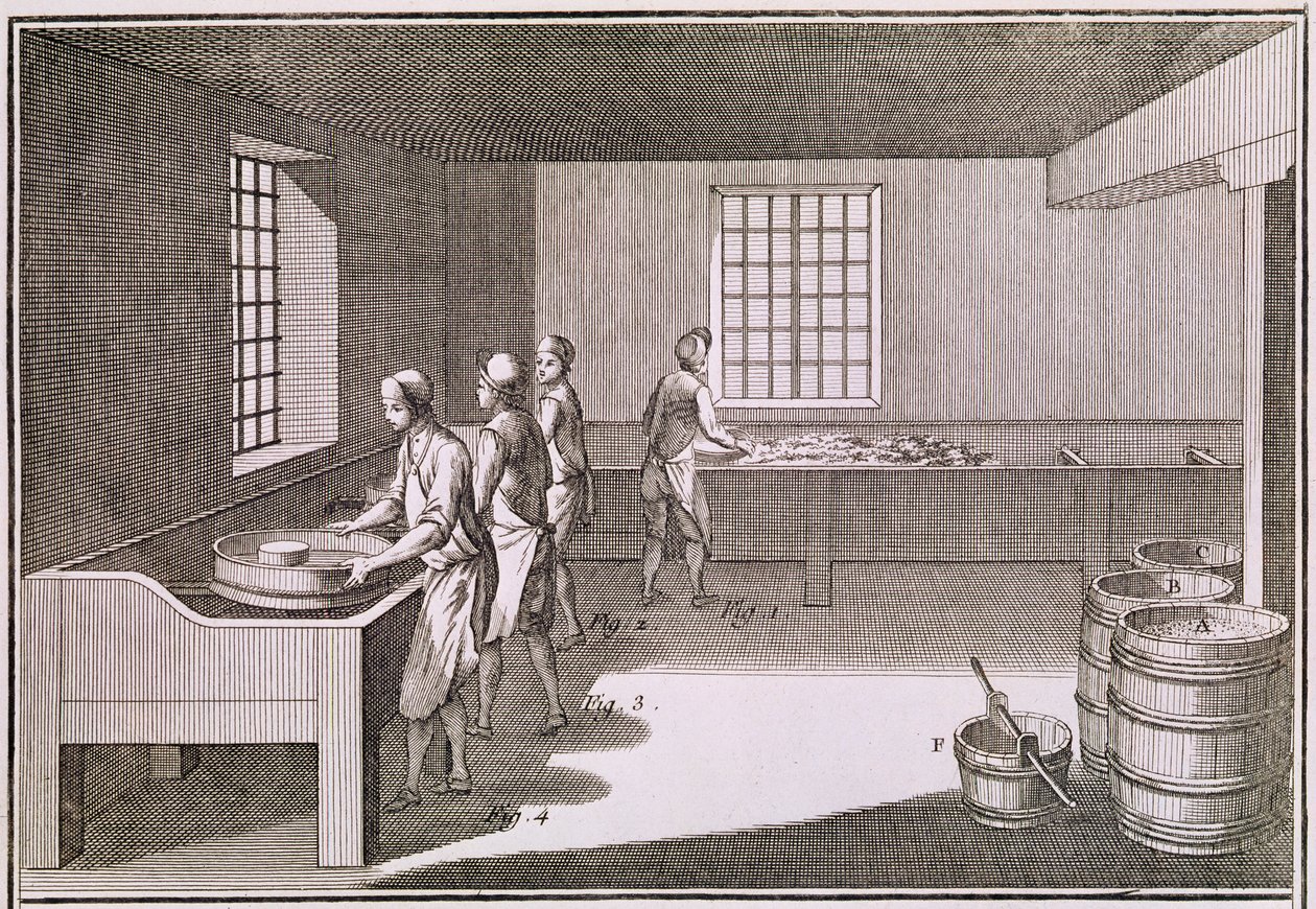 Fremstilling af krudt, illustration fra "Encyclopedie" af Denis Diderot (1713-84) 1751-72 af French School